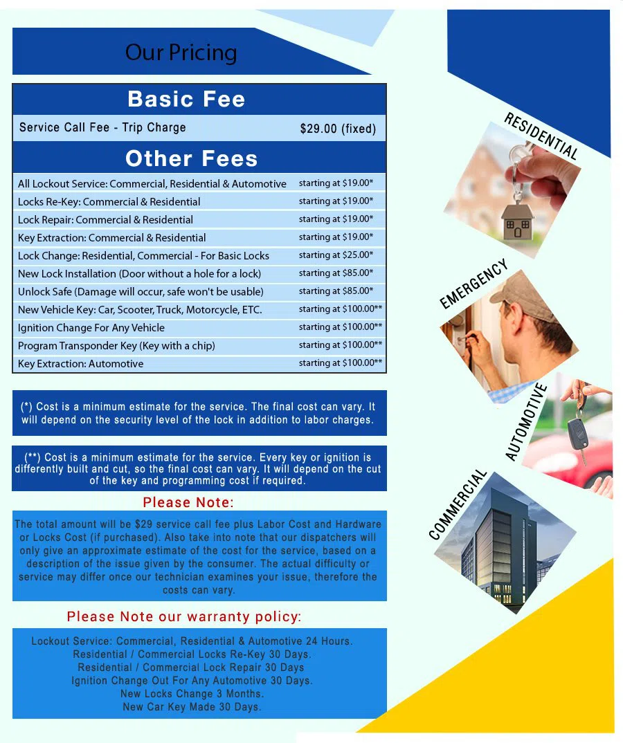 Plainville OH Locksmiths Store Plainville, OH 513-322-1344